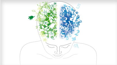 What is Neurofeedback?