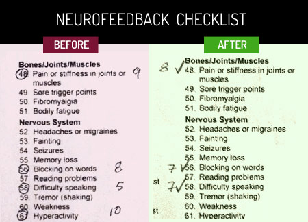 before and after checklist