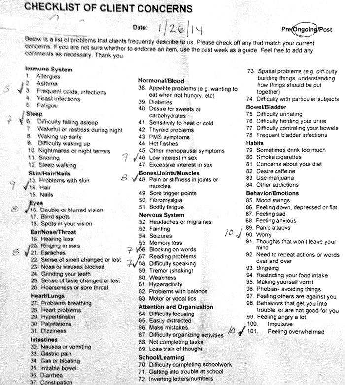 checklist after neurofeedback